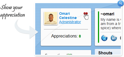 Appreciations