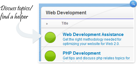Discussion Board