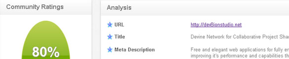 Website SEO Analysis and Reviews - WrankStats App